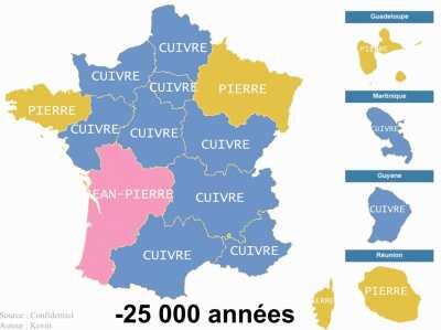 [OC] Prénoms les plus donnés pour les garçons et les filles en France de -2.5M à -8000 ans