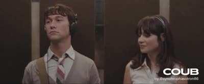 Музыка (звук)