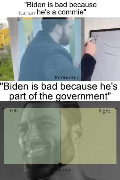 imagine liking the g*vernment 🤢