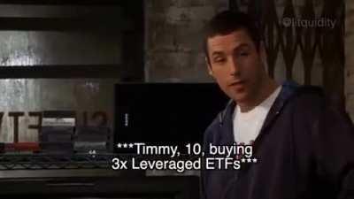 The stock market right now