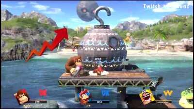 Gamestop stock (GME) explained using Smash Ultimate