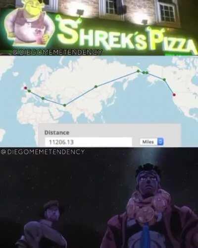 sherek´s pizza