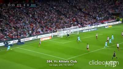 Goles que hizo Messi los 28 de Octubre (3)