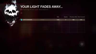 Solo Duality? The Architects think otherwise.