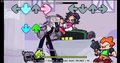 A chart I lazily made