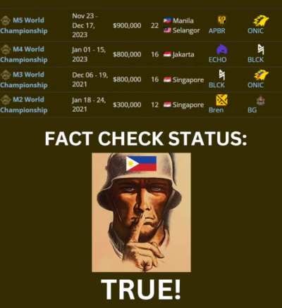 MLBB's all we got tbh lmao