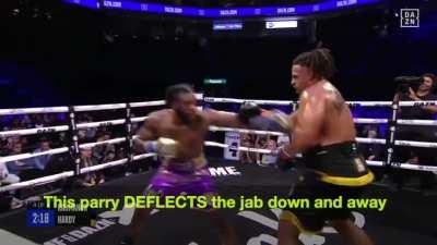 How Hardy counters the jab