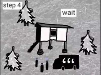 I’m only safe in my compound.