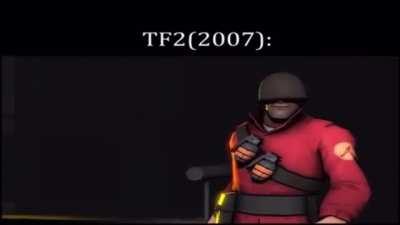 Been that long, huh?