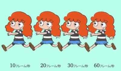 Difference between 10fps, 20fps, 30fps and 60fps