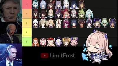 Trump, Biden and Obama finishes their Genshin Impact waifu tier list