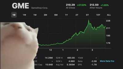 Vibes tonight after the price action today