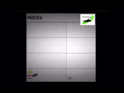 We need to bring back the memes. Took me a lil while but I hope you guys enjoy it