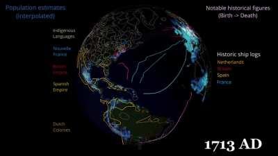 Around the world in 10 millennia [OC]