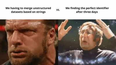 Finding the perfect identifier for entity matching