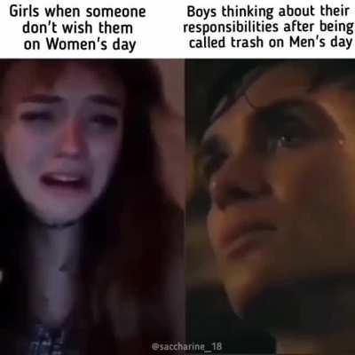 men's day hai btw do we care !