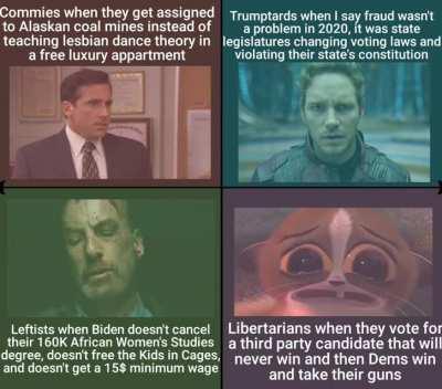 Disappointment Quadrant