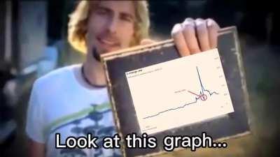 All of the BBBY bagholders right now...