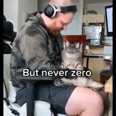 Yeah, the chances are never low