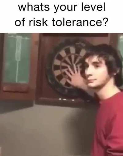 Whats the Risk to Reward ?