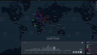 Muslim Prayer Times Around The World During a Period of 24 Hours [OC]