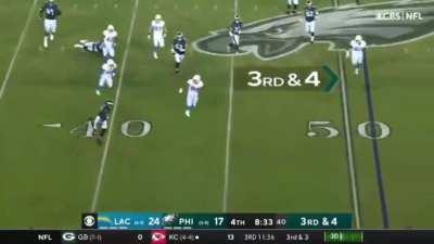 Get Freaky (Updated)