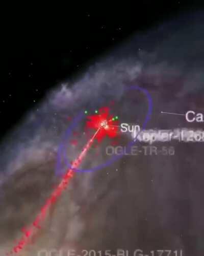 Flying To Earth From Outside The Observable Universe