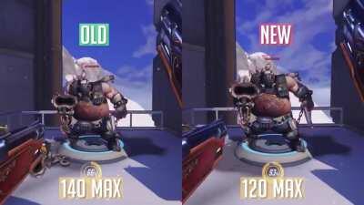 Feb 11th Experimental Changes Demonstrated