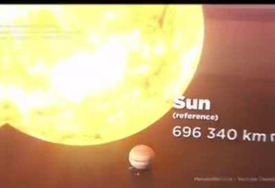 Blackhole sizes comparison.