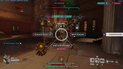 Always remember to maximize BM