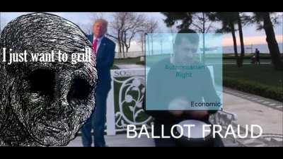 Centrists when they thought the Democrats will finally stop talking about Russian interference and questioning election integrity, but then...