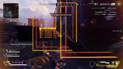 Allfather give me strength