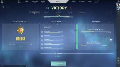 Ranked up twice from one game?