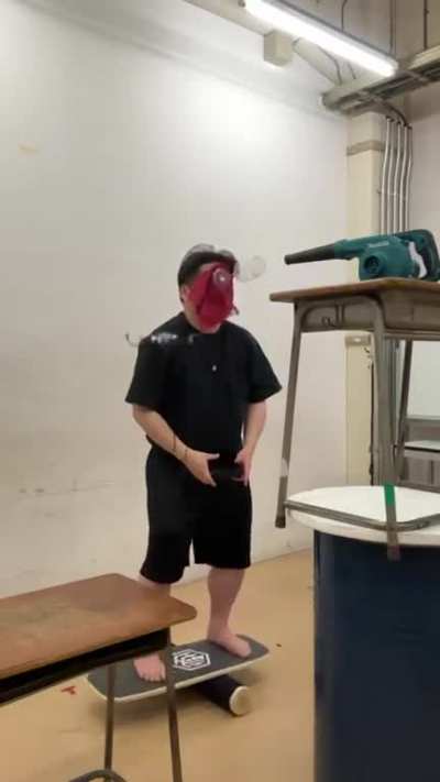 What did you do this weekend?