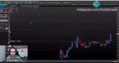 Pagar Sushi com trading