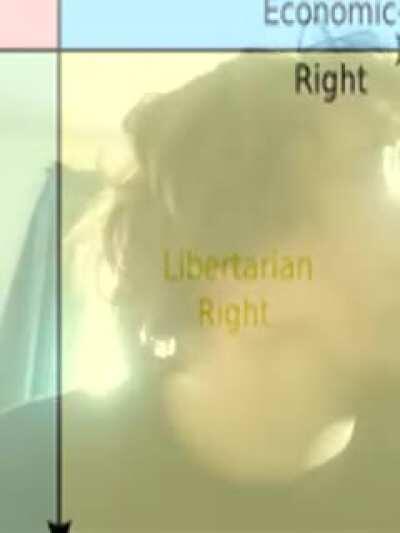 LibRight in a nutshell