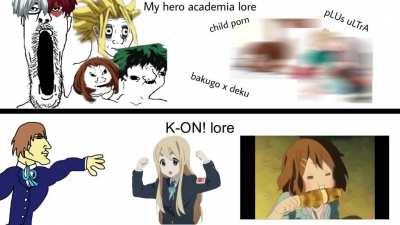 Keion superior