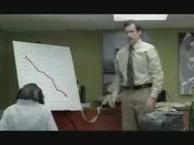 Crypto investors (Gif)