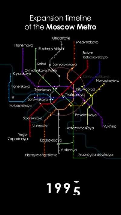 The expansion timeline of the Moscow metro