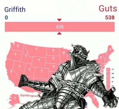 Truly unforgetrable election year in midland