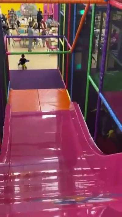 My stocks over the holidays