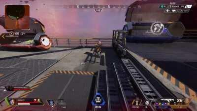 The correct way to use Horizon's ability