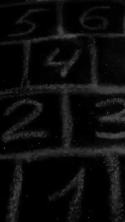 Korn, Tour in LATAM 2026