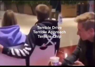 It’s all about the short game