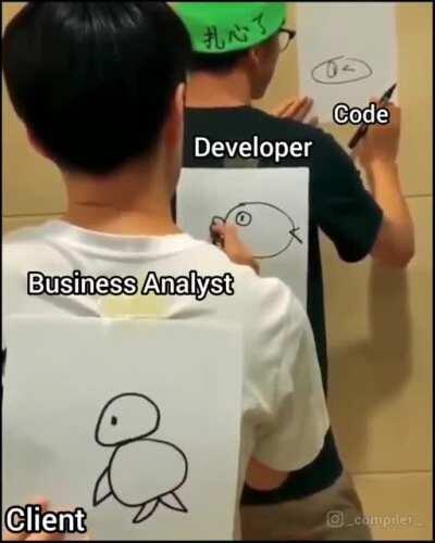 A chain of misunderstanding