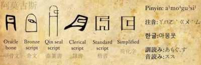 Amogusi Scroll. Able to summon Sussy Baka ally. Sellable for 69,420 Bogus coins