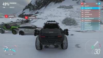 Teamwork makes the dream work