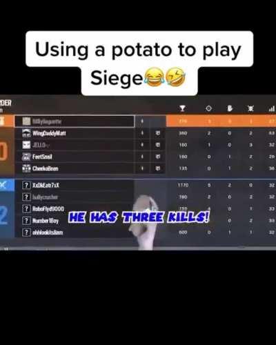 My ranked teammates: