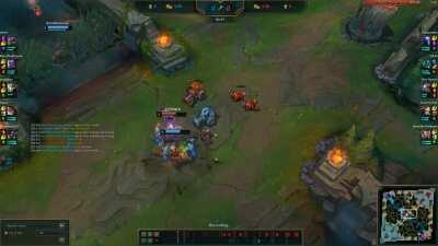 Little predict i did in placements