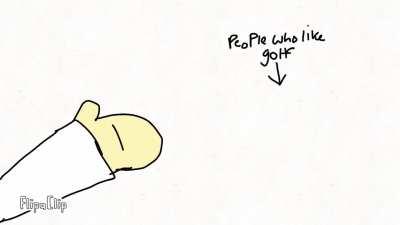 Neco arcs big question